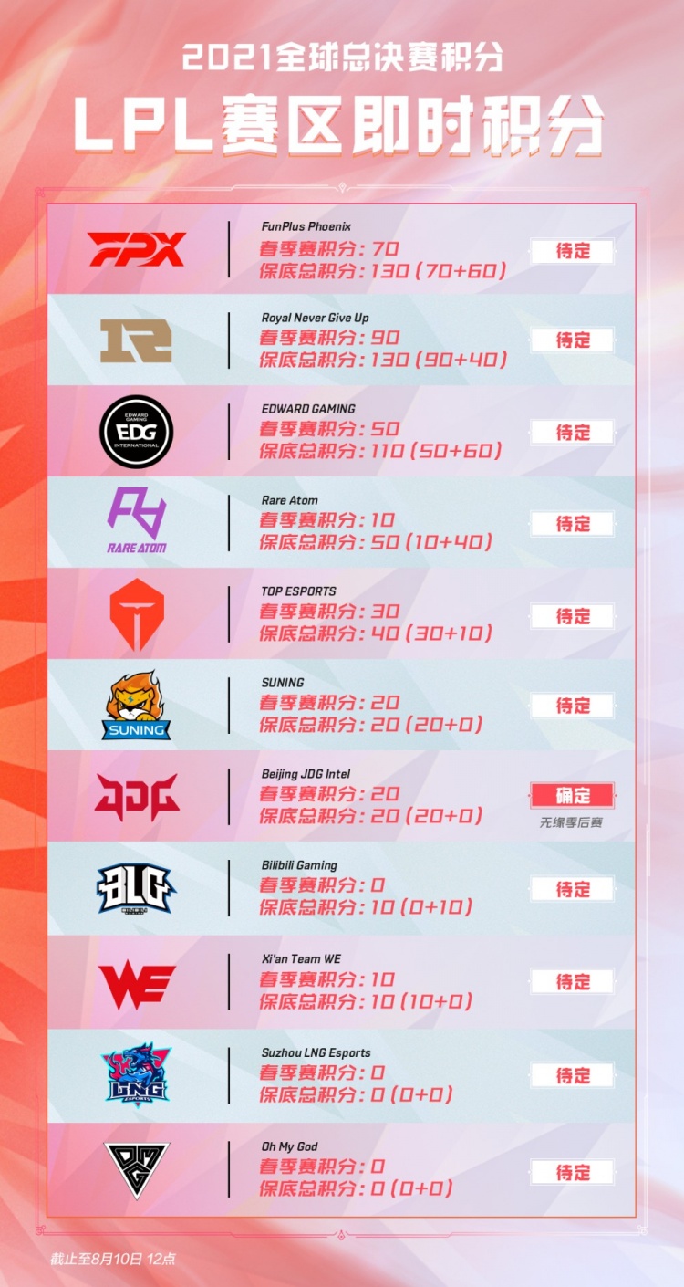 舞蹈节的社 舞蹈节的社