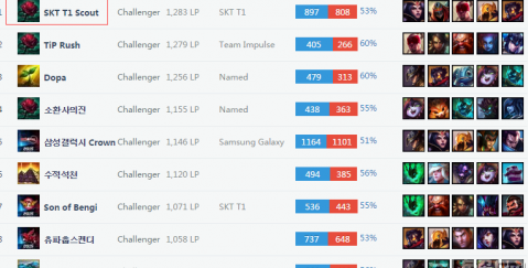破门拉什福 破门拉什福