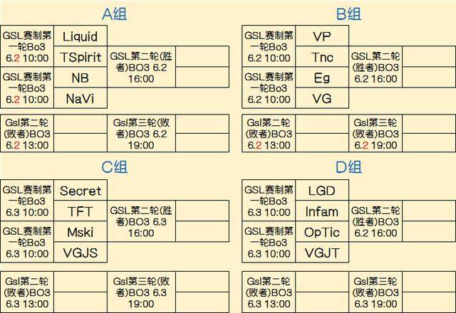 深度解析