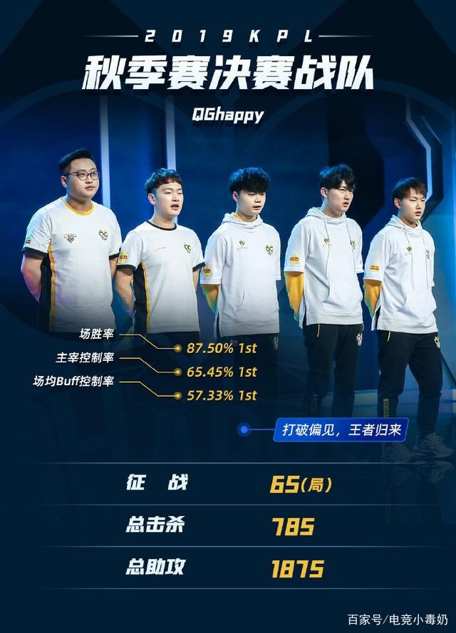 的稳定输出